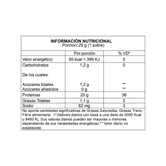 Alternative view of Whey Protein en Sobres